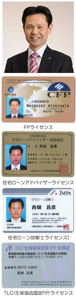 代表プロフィール